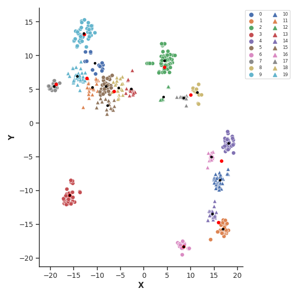 _images/TSNE.png